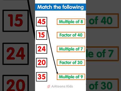 Match the following | Maths for Kids