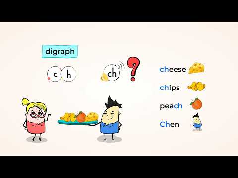 Digraphs: shhh, don’t tell anyone, but the fish ate the cheese | MightyOwl Language Arts | 1st Grade