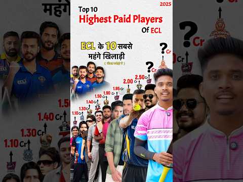 Top 10 Highest Paid Players of ECL