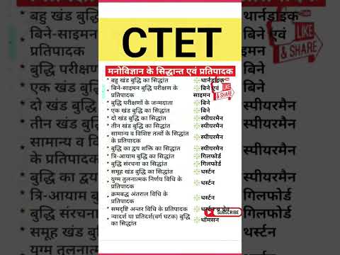 CTET Previous Year Question Paper | Ctet Paper | Ctet Paper 2 Previous Year Question Paper #ctet