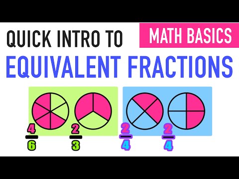 Quick Intro to Equivalent Fractions!