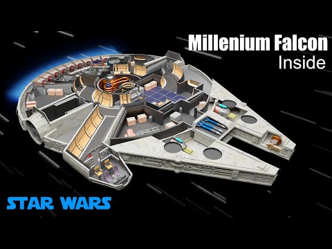 What's inside the Millennium Falcon? (Star Wars)