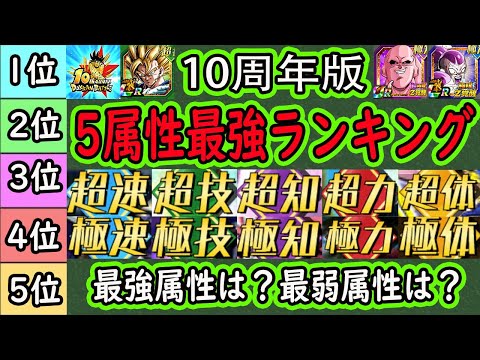 【ドッカンバトル】「10周年版」超極5属性最強ランキング！「最強属性」「最弱属性」は？！環境がだいぶ変わりました・・ダントツ最強は○○属性！ダントツ最弱は○○属性です！