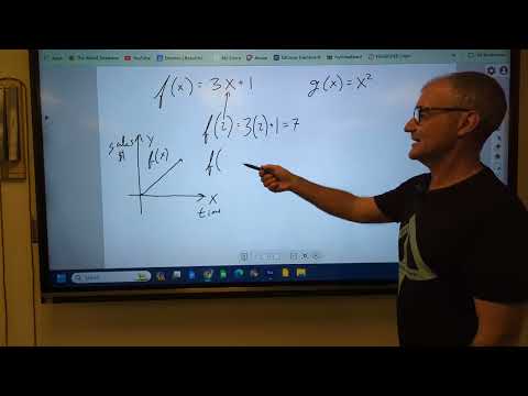 Function Notation for the ASVAB Mathematical Knowledge Test