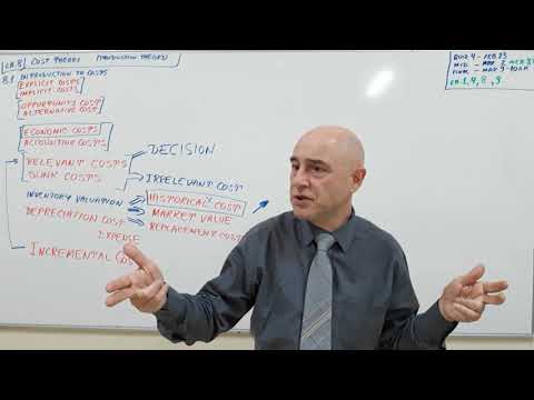 Microeconomics - Lecture 23