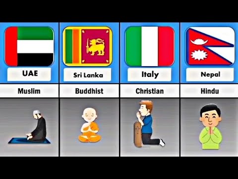 Majority Population In Different Countries #youtube