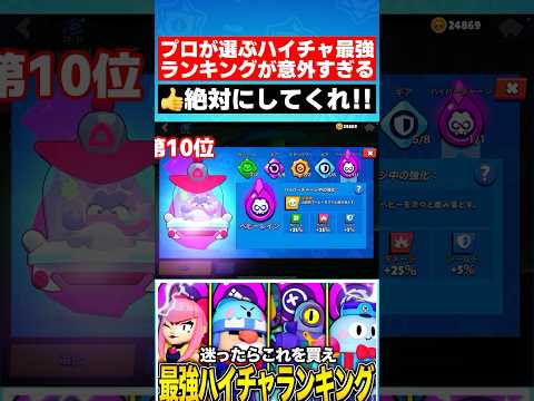 【ブロスタ】プロが選ぶ現環境最強ハイパーチャージ10体はこれ！！！！ #ブロスタ  #brawlstars