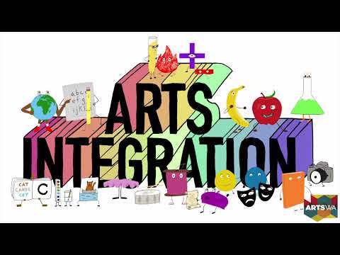 What is Arts Integration?