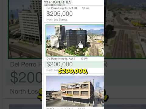 Best Apartments to Buy in GTA