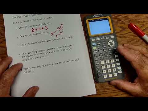 TI-84 Five Big Ideas for Your Success on IB or SAT Exam