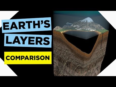 LAYERS of the EARTH - 3D Animation 🌍