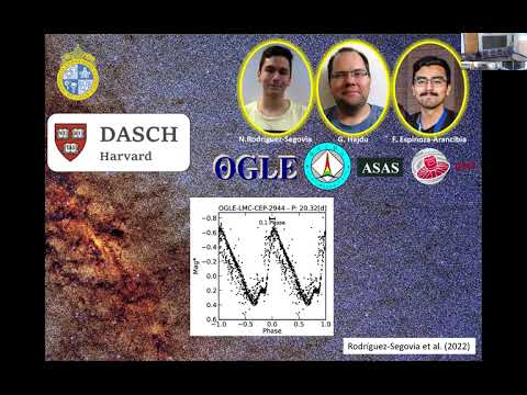 1100: From Past to Present: Highlights from Time-Resolved Photometric Surveys