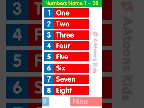 Numbers Name