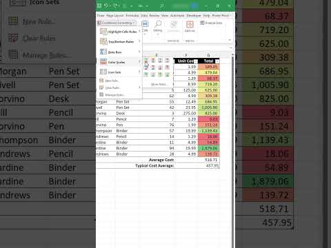 Color Code Excel Cells FAST! Easy Conditional Formatting Tutorial #shorts  #excel #exceltips