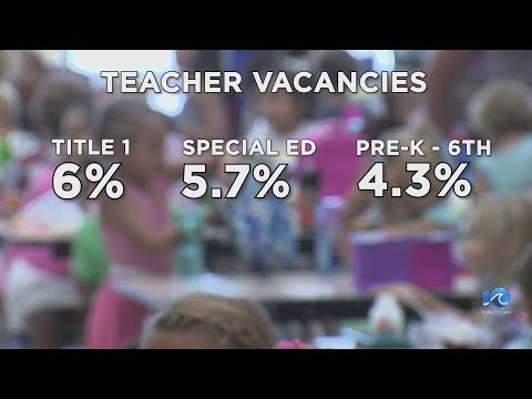 Virginia’s teacher shortage: Progress made, but challenges remain