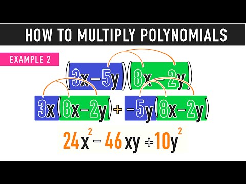 Multiplying Polynomials Made Easy! (3 Examples)