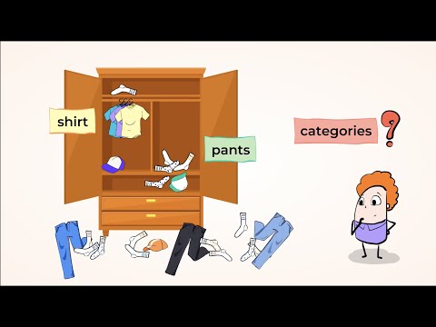 Sorting and categorizing: what doesn’t belong? | MightyOwl Language Arts | Kindergarten