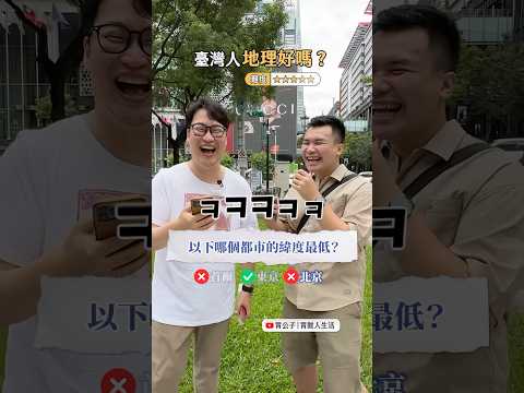 「臺灣人的地理好嗎？」第二彈，地理老師要哭了嗎？世界地理冷知識難度五顆星🌟