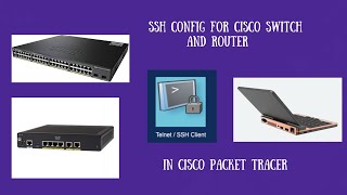 How to Assign an IP to a switch & Configure  SSH on Cisco Switch / Router in a single video !