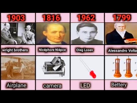 Most Famous Scientist And Their Inventions #famousscientists #inventions #youtube