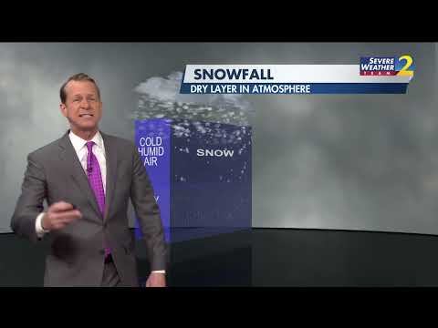 How dry layer in atmosphere will impact snowfall in Georgia on Tuesday