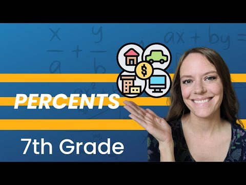 PERCENTS: 7th Grade Math