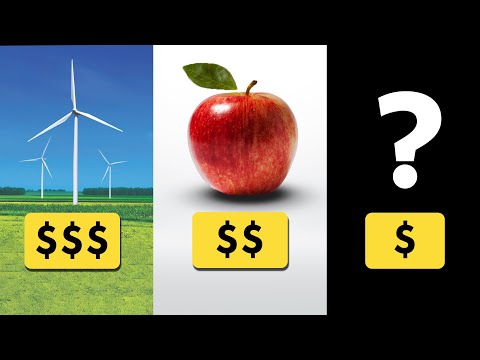 What is the cheapest way to beat climate change?