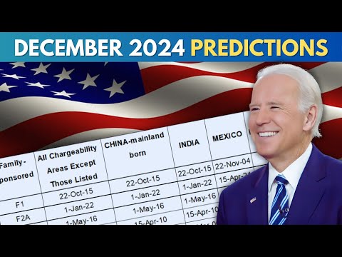 December 2024 Visa Bulletin Predictions & November 2024 Results Analysis – USCIS