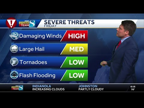 Spring severe thunderstorms return Friday