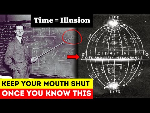 You Are Being Played: How ‘They’ Used TIME to Enslave You (no bs)