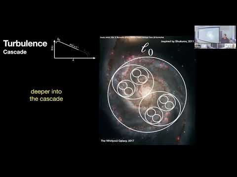 1065: Supersonic magnetohydrodynamic turbulence at extreme Reynolds numbers