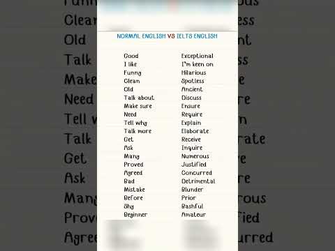 Normal vs IELTS English || #english
