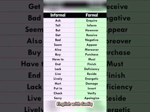 Informal vs formal words || @englishwithsadiq #english