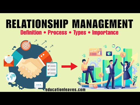 Relationship Management | Definition, Types, and Importance of relationship management