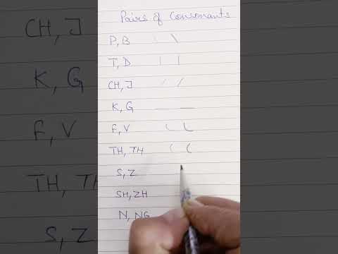 Pitman English Shorthand : PAIRS OF CONSONANTS #english #stenography