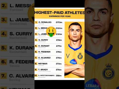 Ronaldo is the HIGHEST PAID athlete in the World🤑 #ronaldo #cristianoronaldo #cr7