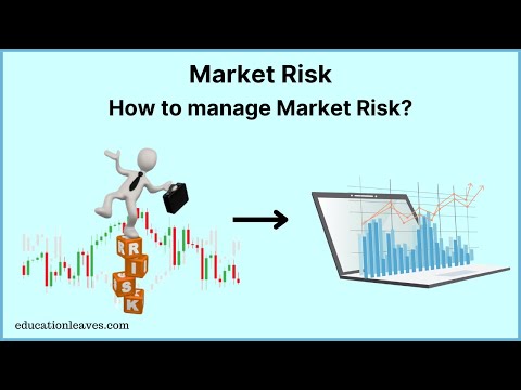 What is Market Risk? | How to Manage Market Risk?