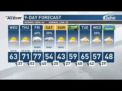 KCRG First Alert Forecast (3/12/25)