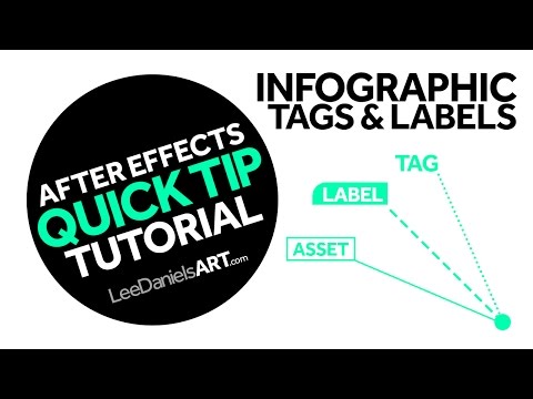 After Effects Tutorial | QUICK TIP | Infographic Tags & Labels