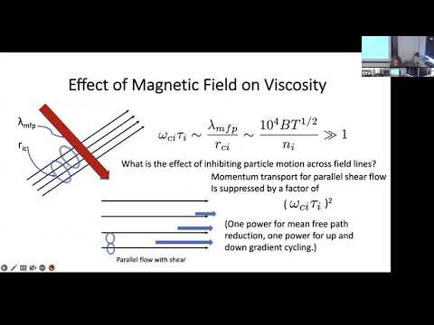 1096: Particle Heating and Acceleration in Galaxy Clusters