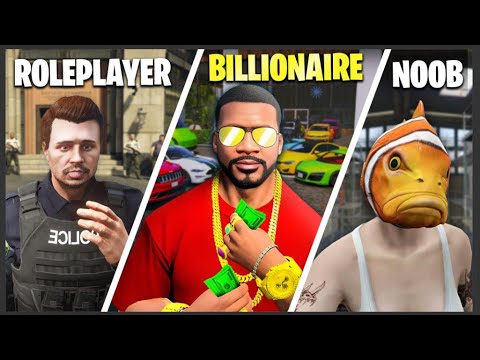 10 Types of GTA Online Players in 2025