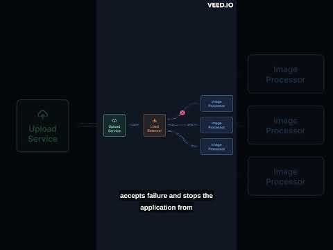 Using Circuit Breakers for Reliable AI Systems