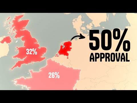 Why the Dutch support colonialism