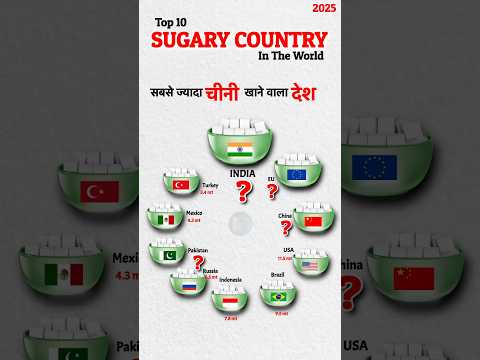 Top 10 Sugary Countries In the World 2025