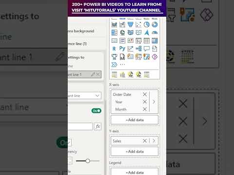 Dynamic Target/Constant Line in Power BI based on Hierarchy | MiTutorials