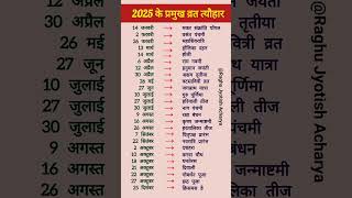 2025 Festival list: 2025 के सारे व्रत-त्यौहार | Hindu Calender 2025 | व्रत त्यौहार संपूर्ण तिथियाँ