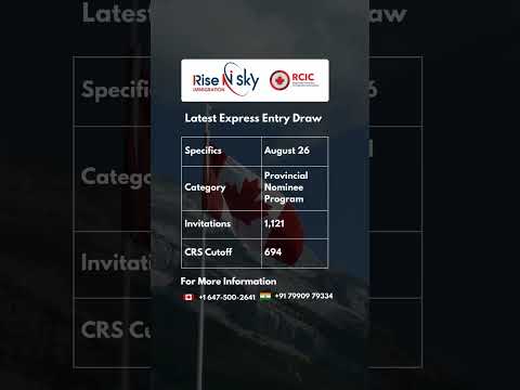 Latest Express Entry Draw  #canadaimmigrationlaw