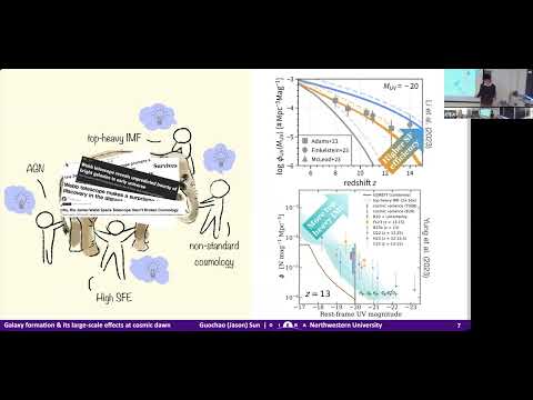 1088: Unveiling the Physics of Galaxy Formation and Its Large-scale Effects at Cosmic Dawn