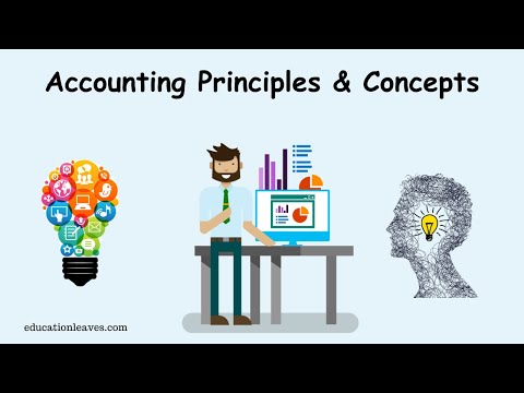 Accounting Principles & Concepts