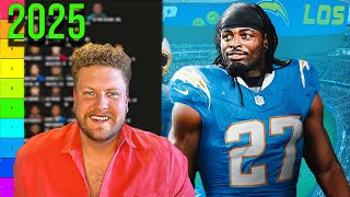 Top 30 Running Back Rankings For 2025 Fantasy Football